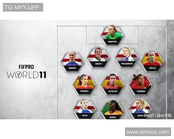 全球足球明星最新排名前五揭晓谁将成为足坛之巅的传奇人物